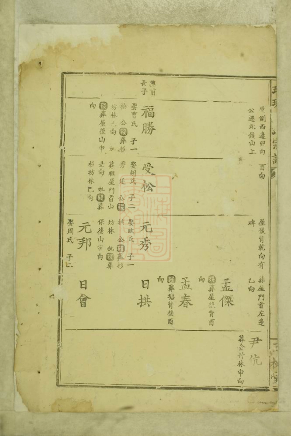 1705.瑯琊王氏宗谱： 不分卷.pdf_第3页