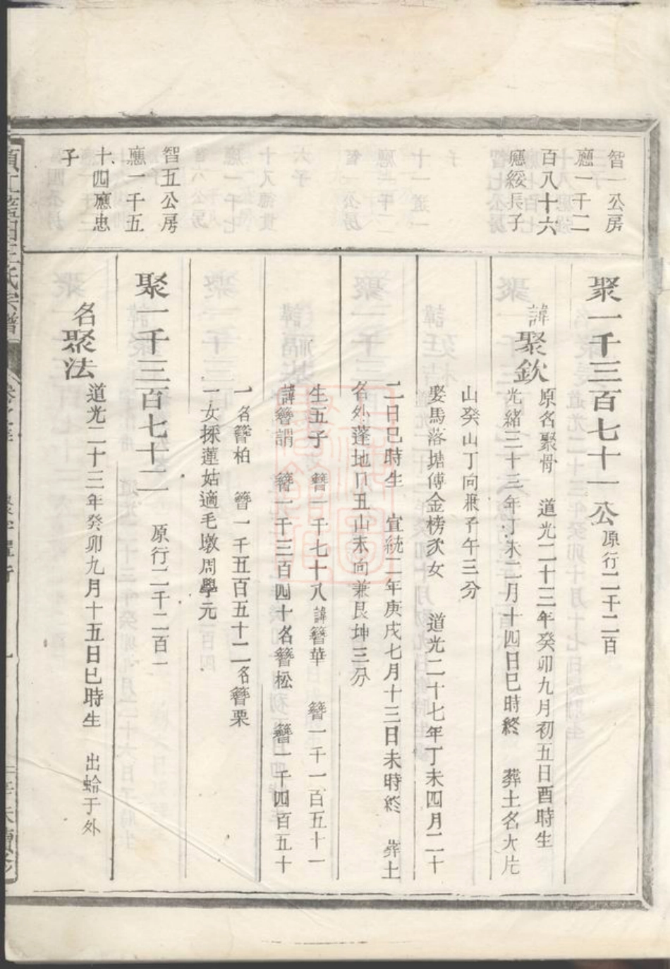 1714.须江蓝田王氏宗谱.pdf_第3页