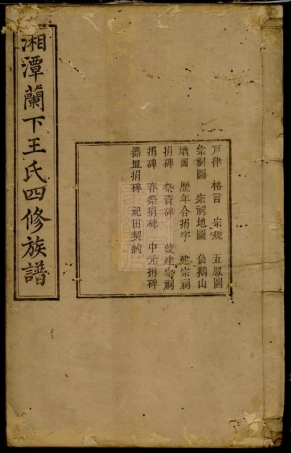1736.湘潭兰下王氏四修族谱： 不分卷.pdf