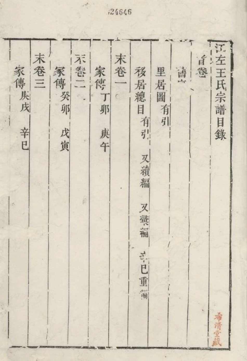1739.江左王氏宗谱： 首一卷，末五卷：[遂安].pdf_第2页