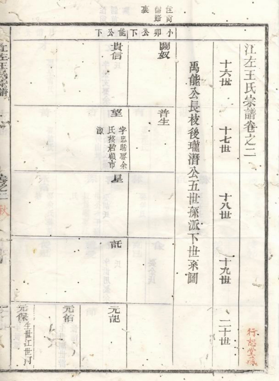1742.江左王氏宗谱： [遂安].pdf_第3页