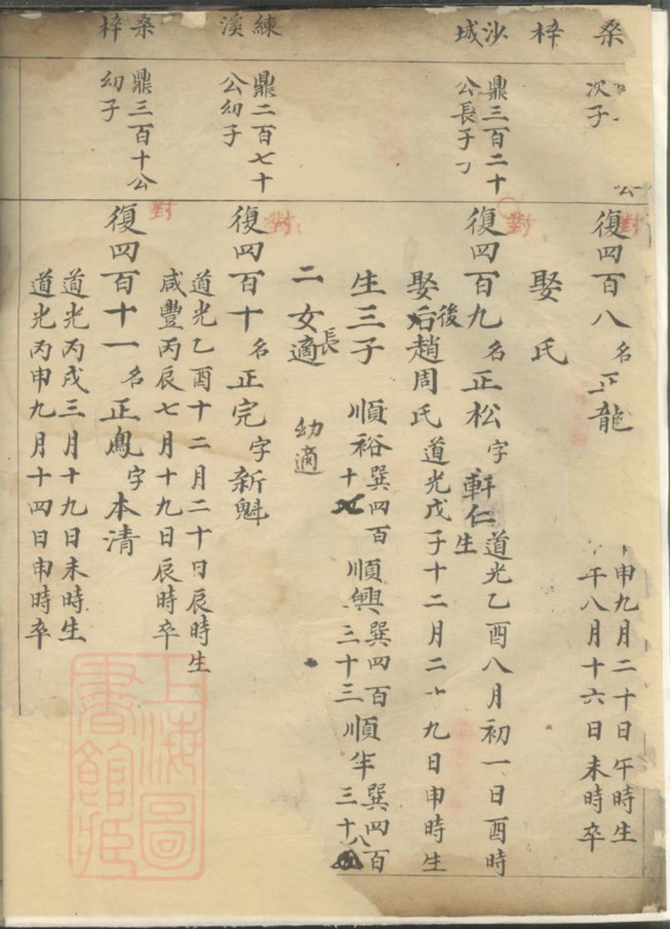 1751.[双岘王氏宗谱]： 不分卷：[婺州].pdf_第3页