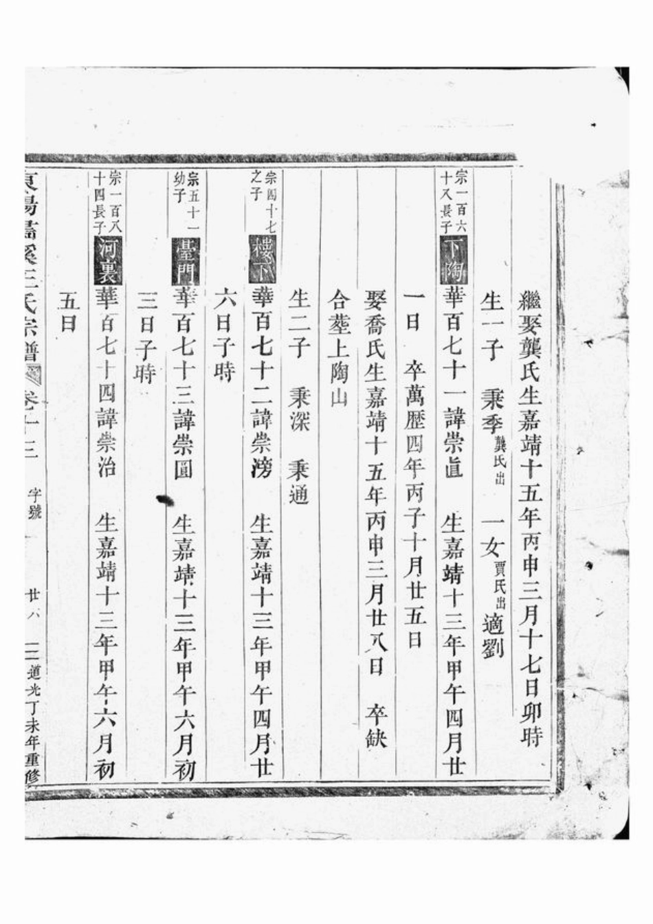 1592.东阳画溪王氏宗谱.pdf_第2页