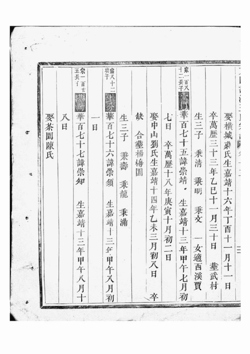 1592.东阳画溪王氏宗谱.pdf_第3页