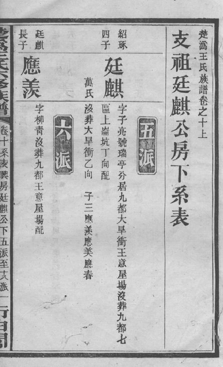 1601.楚沩王氏族谱： [长沙].pdf_第3页