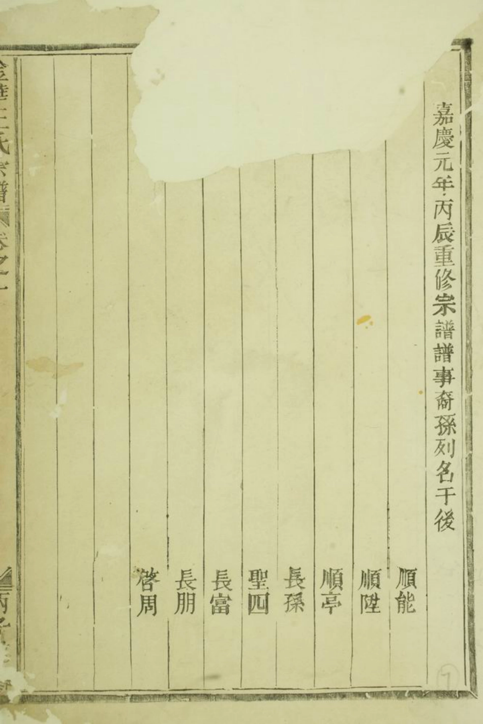 1604.金华王氏宗谱.pdf_第2页