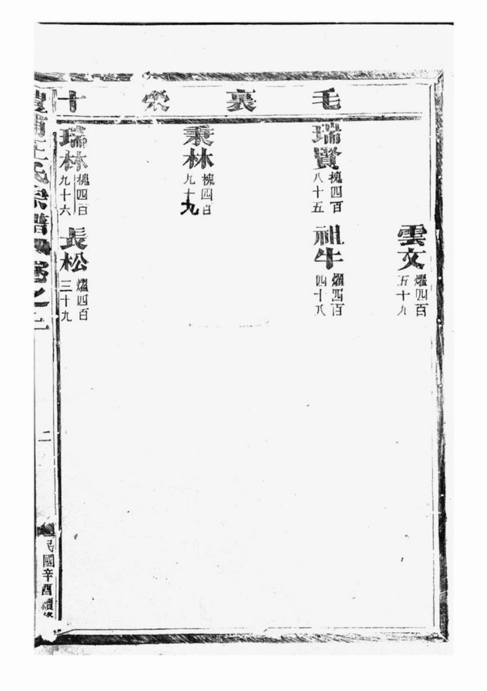1605.澧浦王氏宗谱： [金华].pdf_第3页