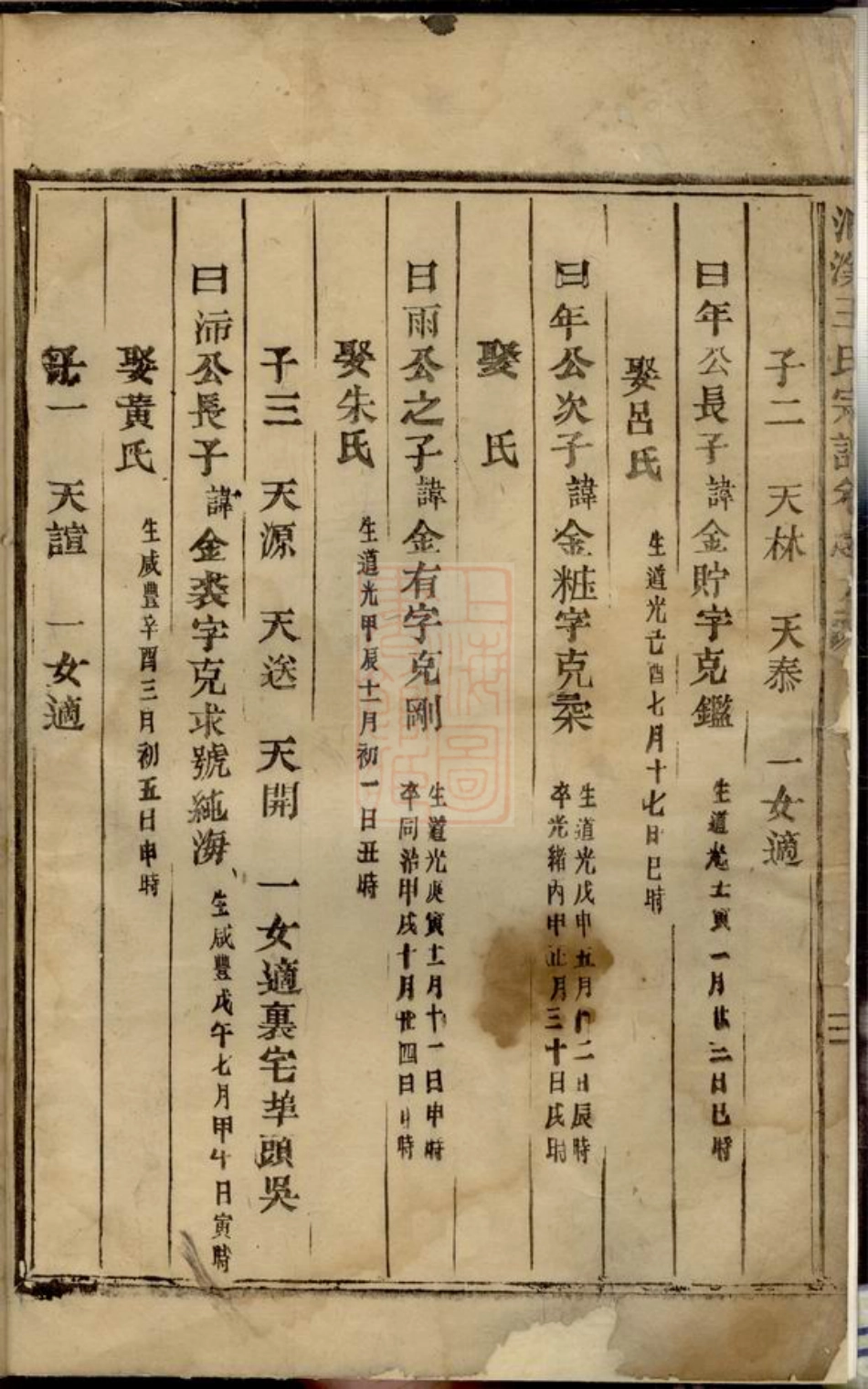 1609.油溪王氏宗谱： 六卷.pdf_第3页