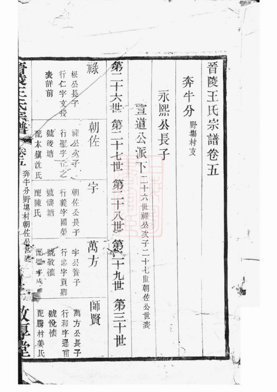 1633.晋陵王氏宗谱.pdf_第2页