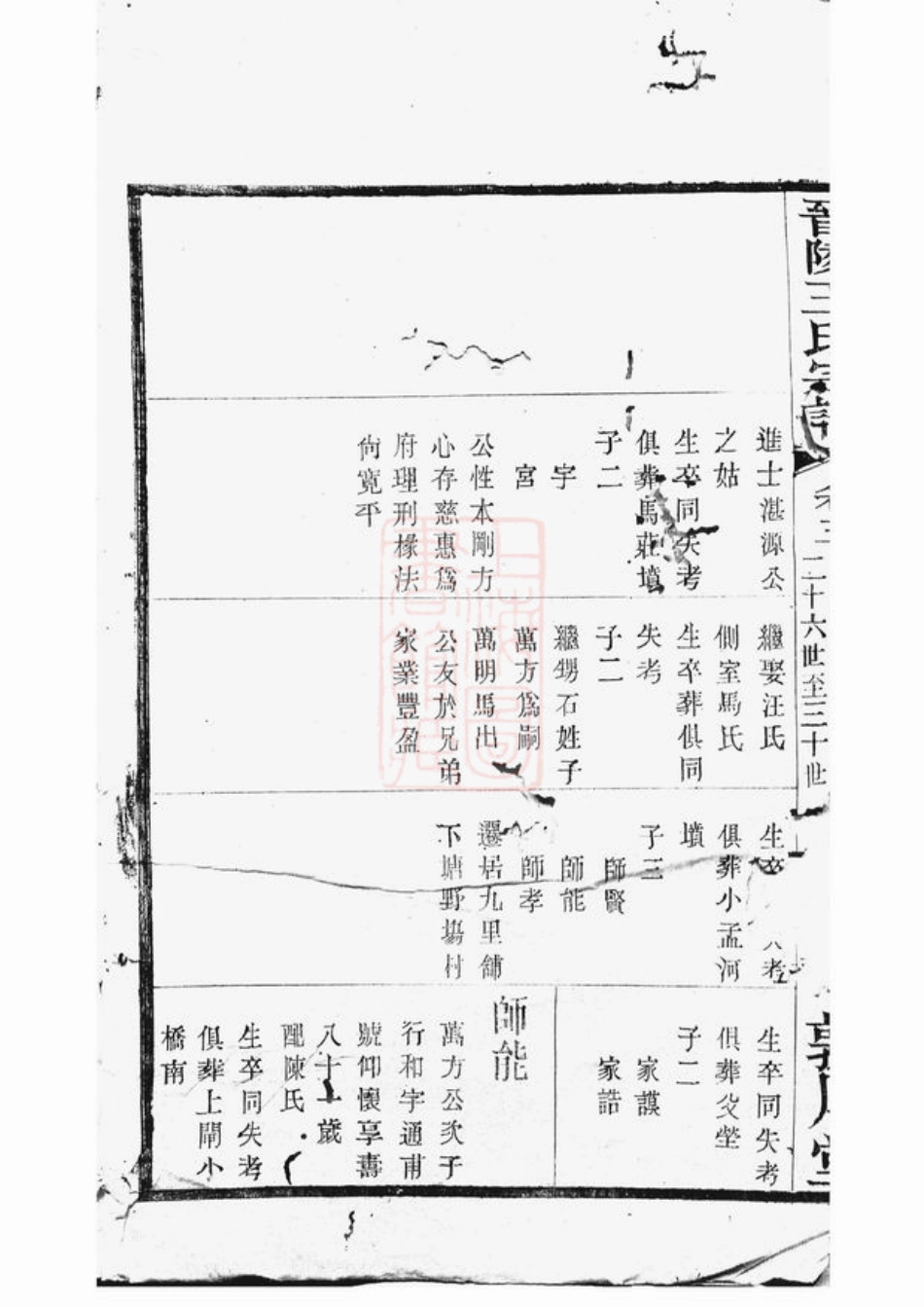 1633.晋陵王氏宗谱.pdf_第3页
