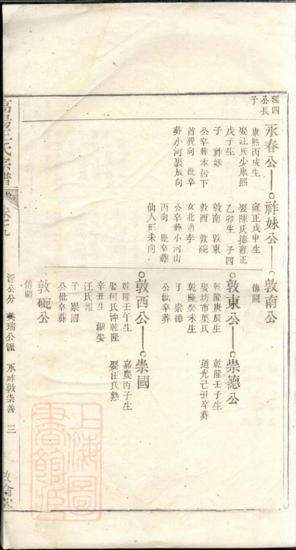 1635.高阳王氏宗谱.pdf_第3页