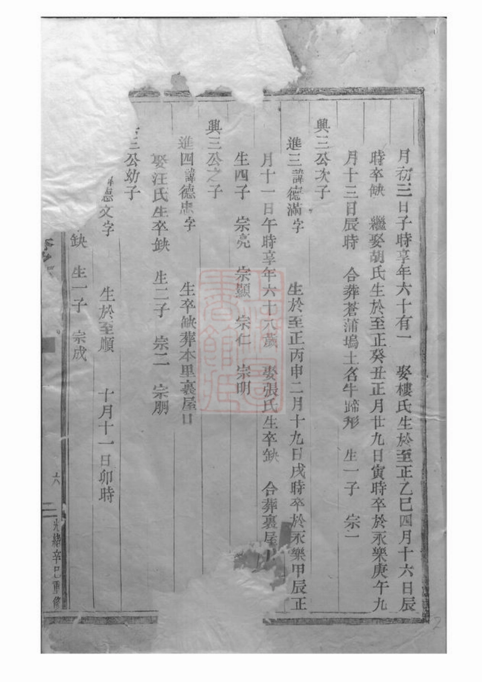 1639.剡南王氏宗谱： [剡县].pdf_第3页