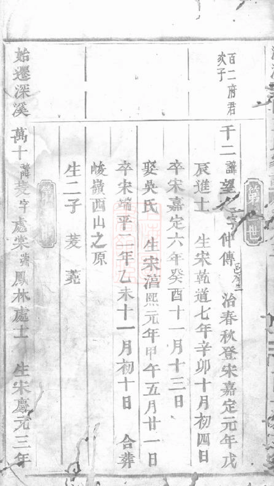 1654.深溪义门王氏家谱： [浦江].pdf_第3页