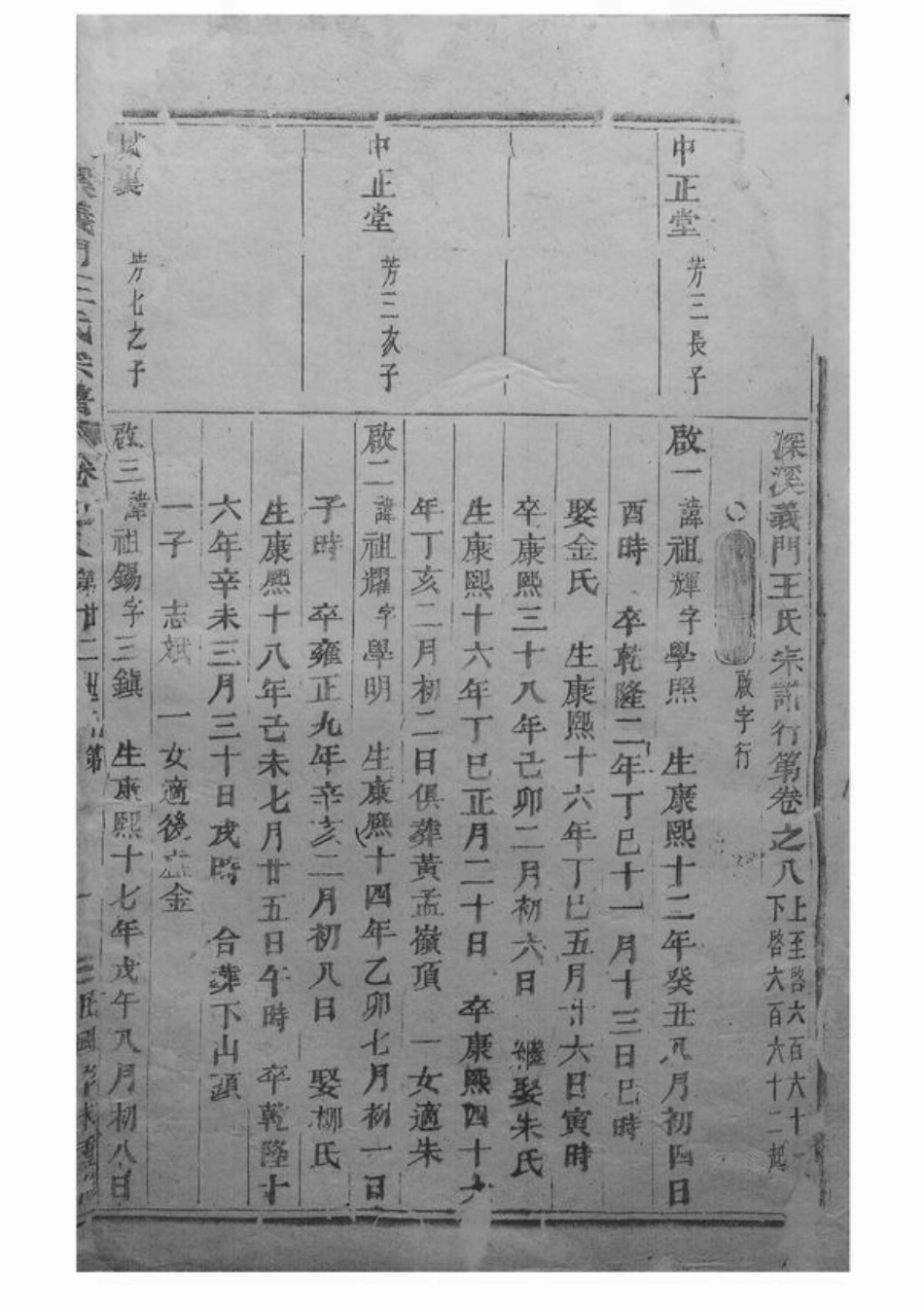 1656.深溪义门王氏宗谱： [浦江].pdf_第2页