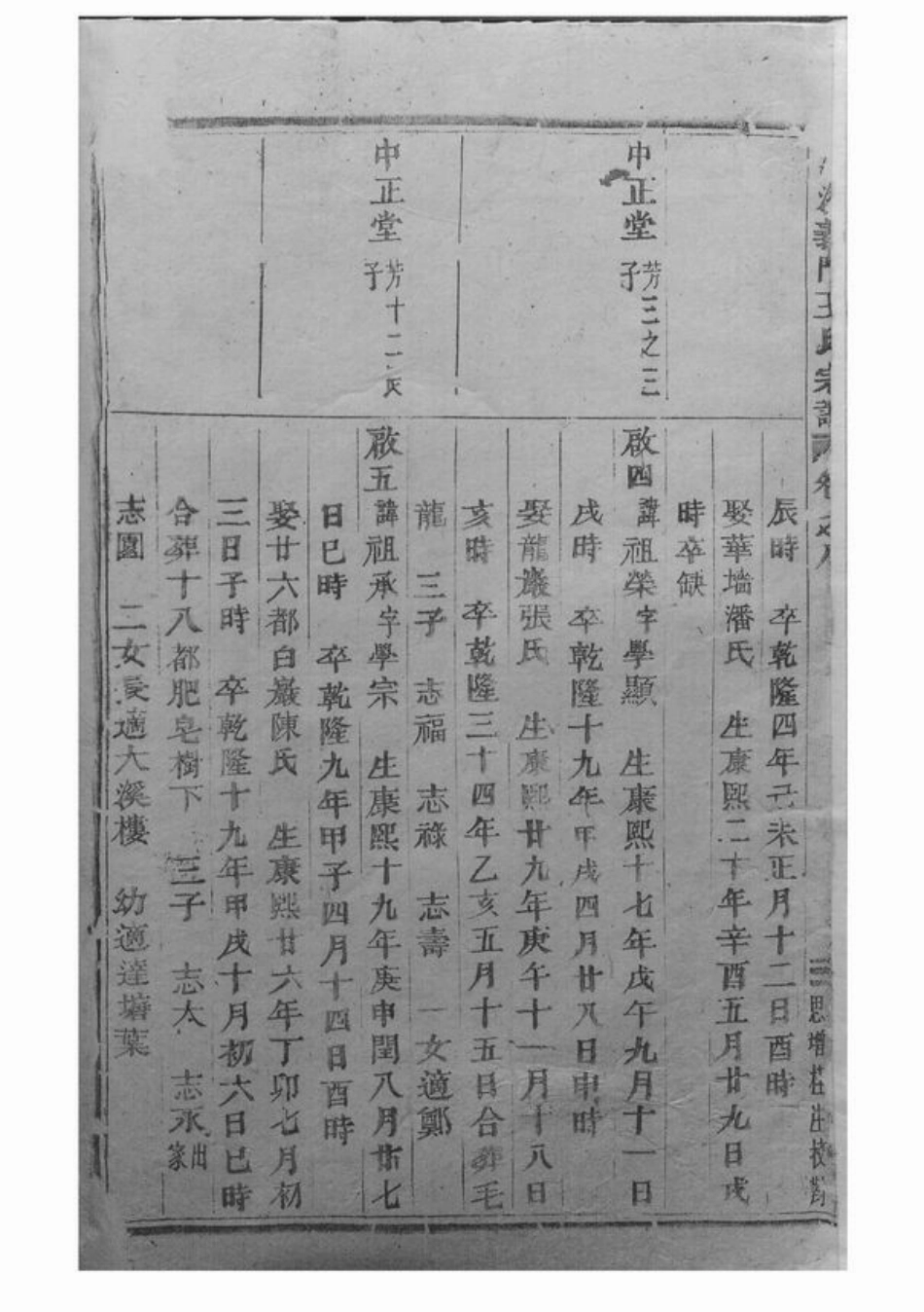 1656.深溪义门王氏宗谱： [浦江].pdf_第3页