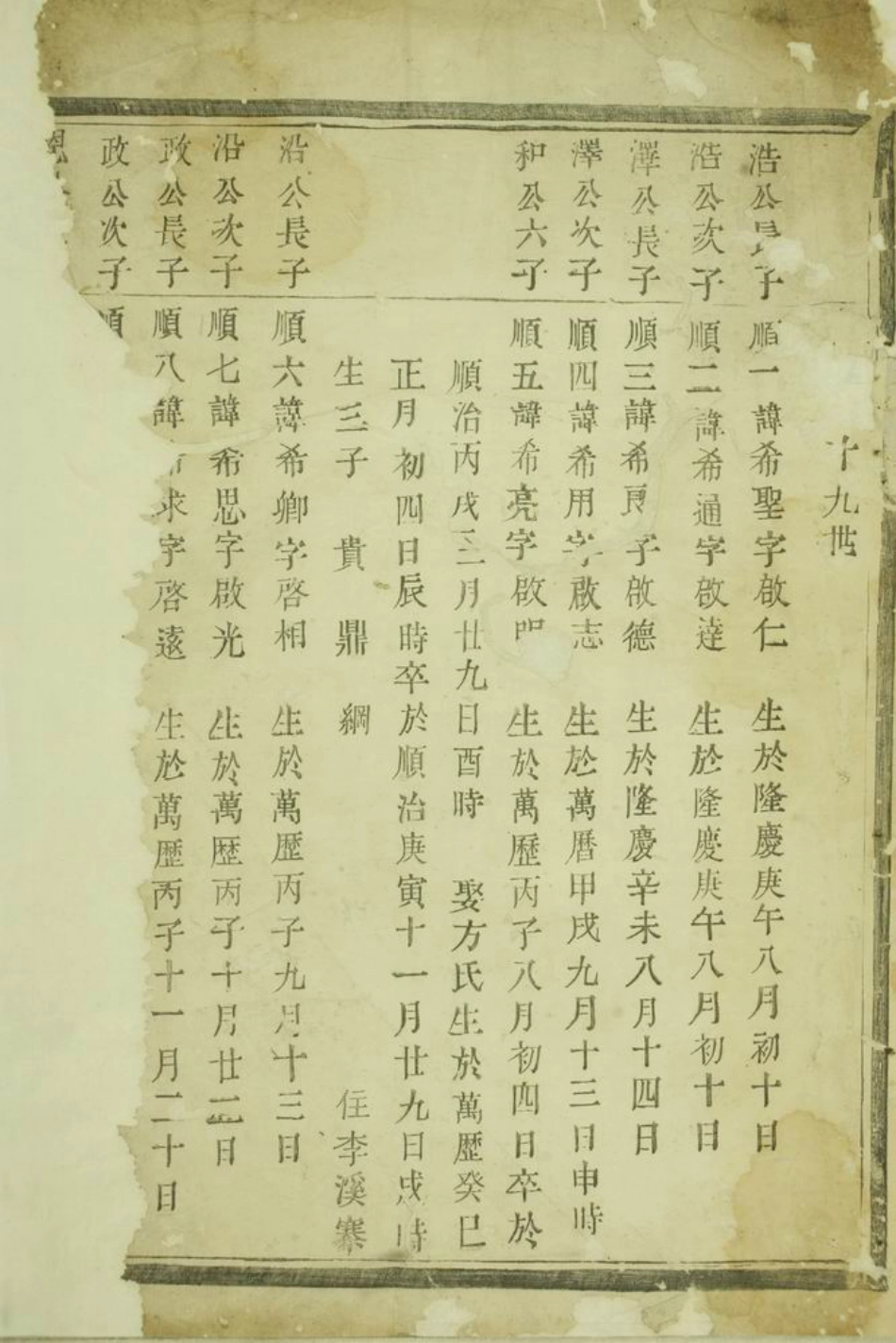 1659.浦阳李溪王氏宗谱： 不分卷.pdf_第2页