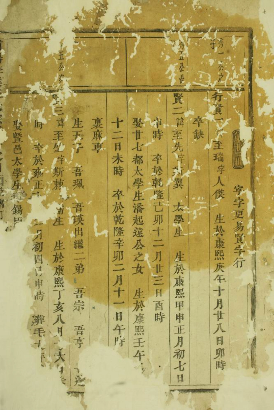 1662.浦阳李溪王氏宗谱.pdf_第2页