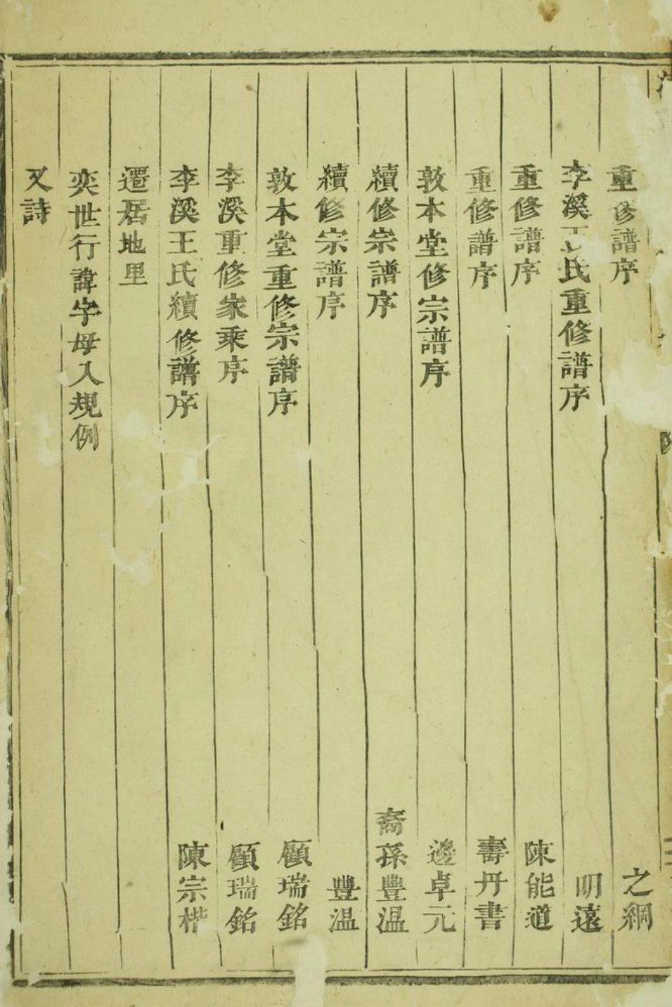 1664.浦阳李溪王氏宗谱： 四卷.pdf_第3页