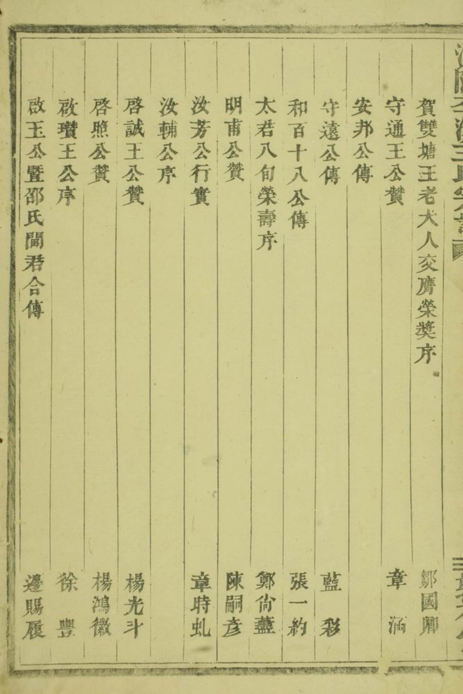 1665.浦阳李溪王氏宗谱： 四卷.pdf_第3页