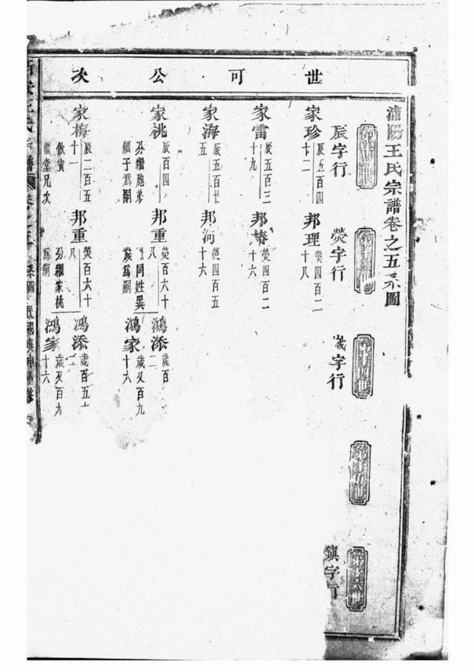 1669.浦阳王氏宗谱.pdf_第2页