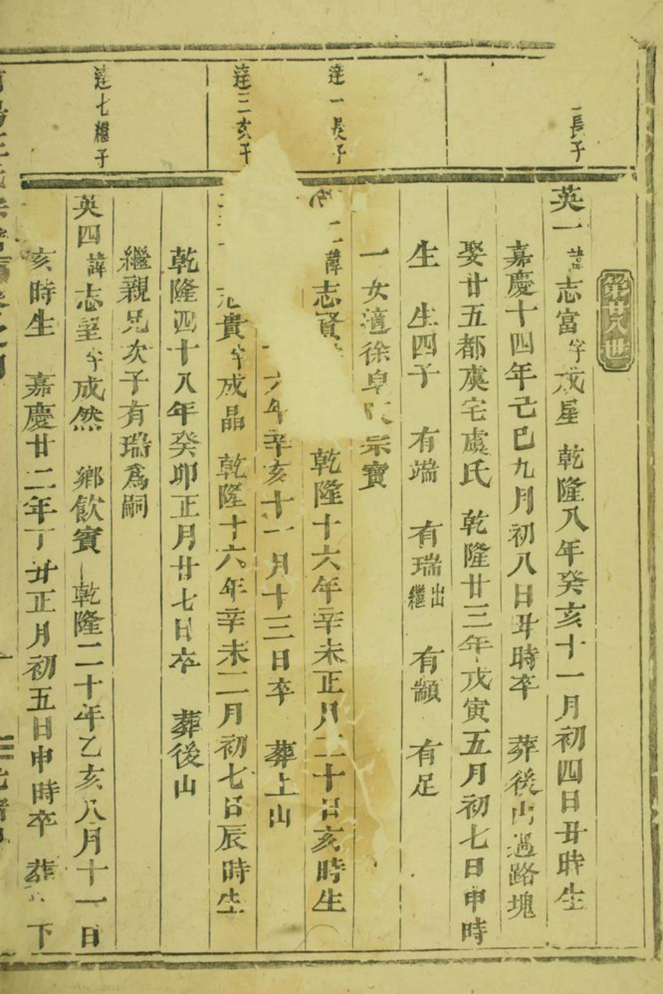 1671.浦阳王氏宗谱.pdf_第2页