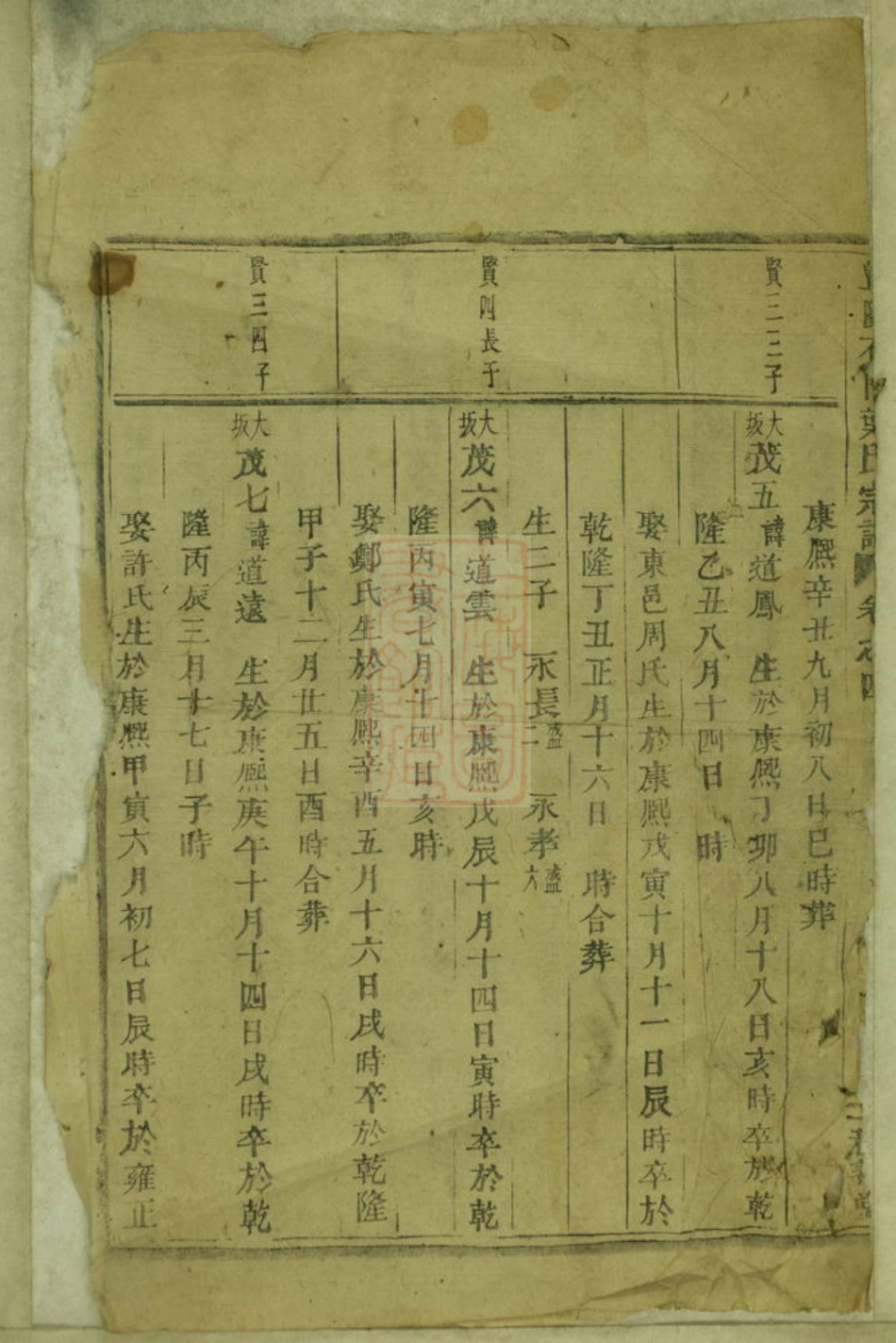 0896.暨阳石门叶氏宗谱.pdf_第3页