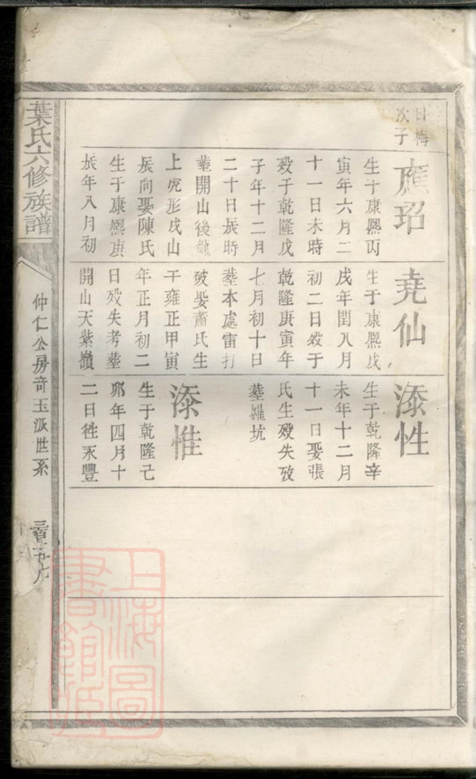 0921.叶氏六修族谱： 不分卷.pdf_第2页