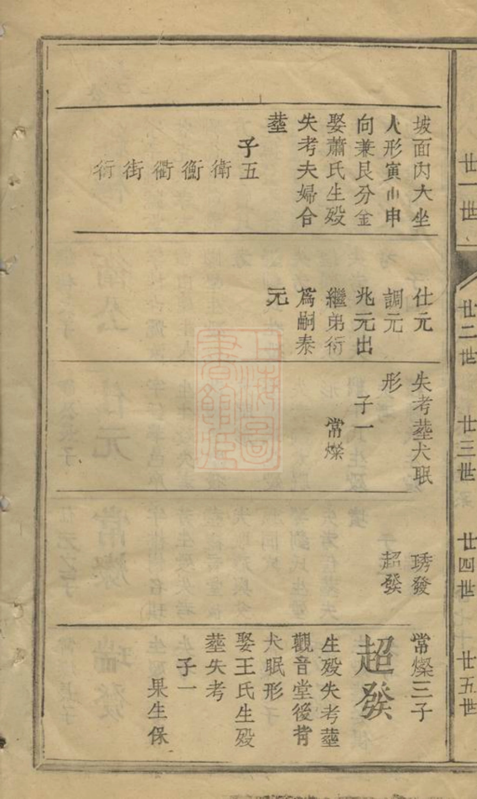 0922.叶氏八修族谱： 不分卷.pdf_第3页