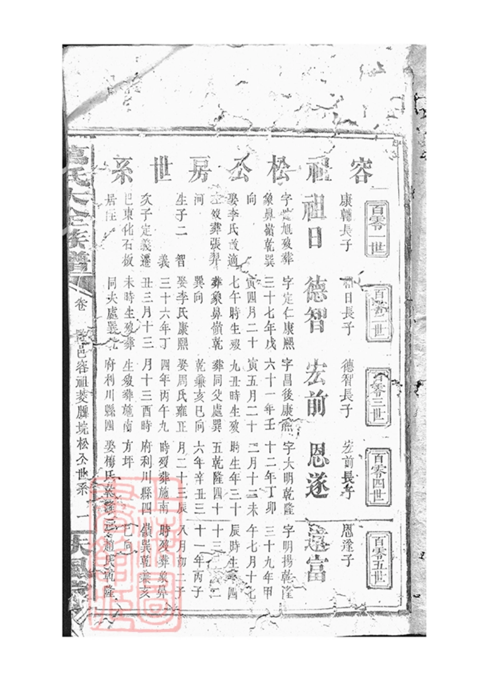 0926.万氏大全族谱： 不分卷：[巴陵].pdf_第3页
