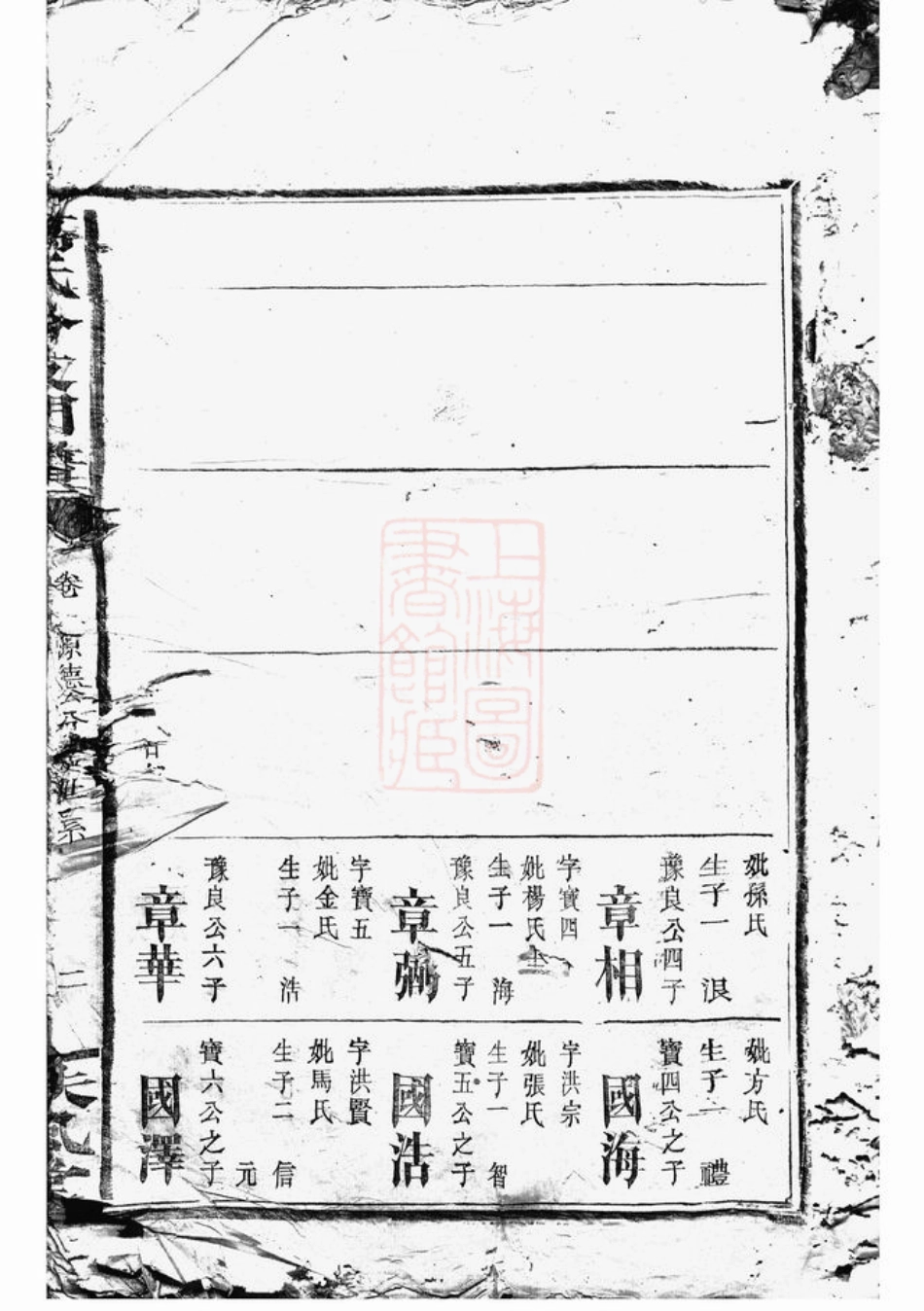 0928.万氏分支门谱： 不分卷：[巴陵].pdf_第2页