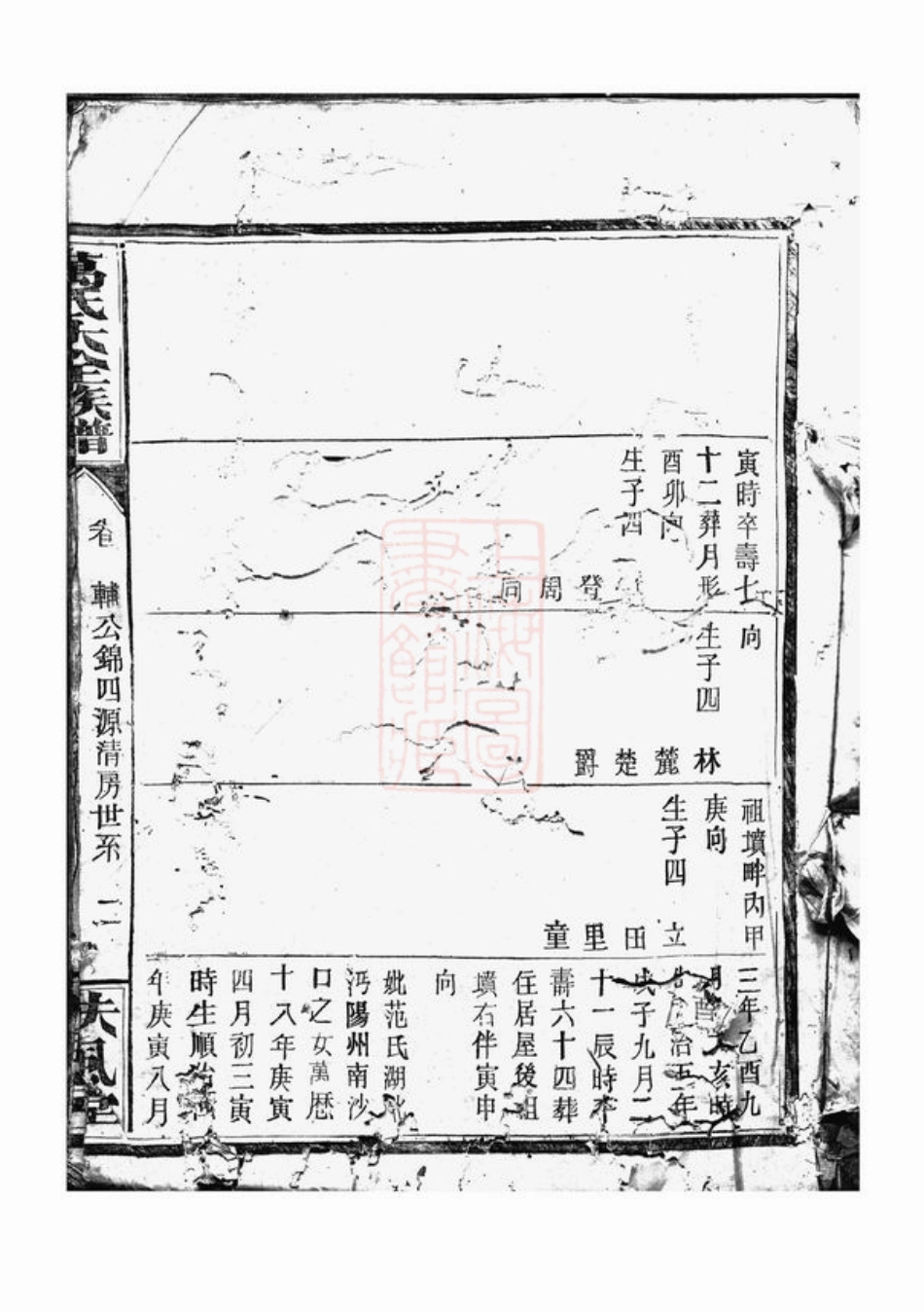 0929.万氏大全族谱： 不分卷：[巴陵].pdf_第2页