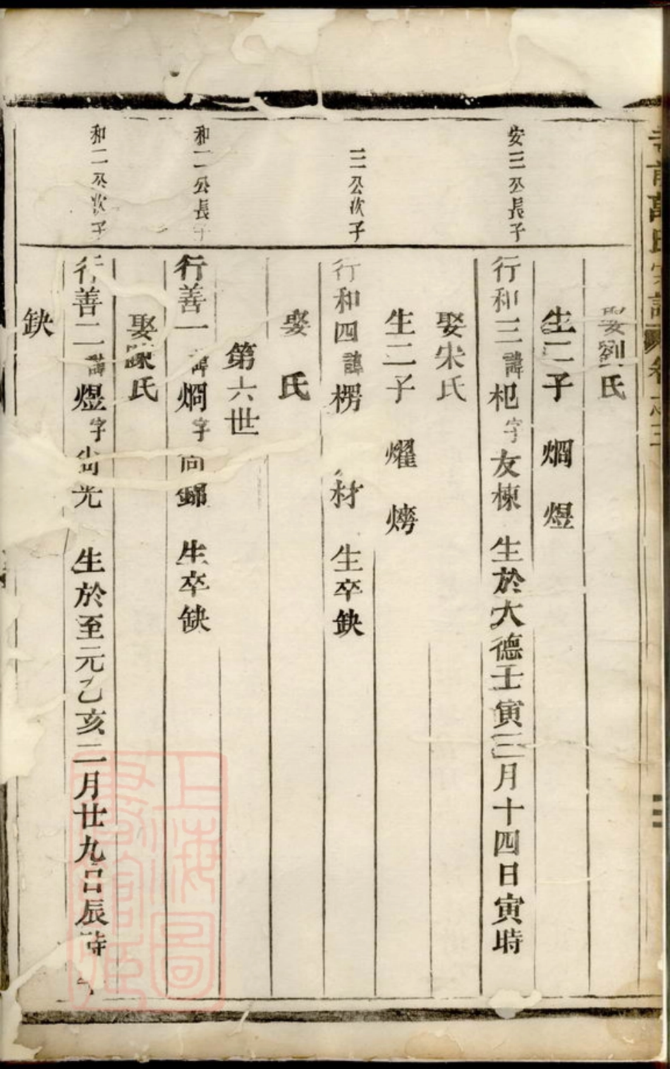 0937.寺前万氏宗谱： [临海].pdf_第3页