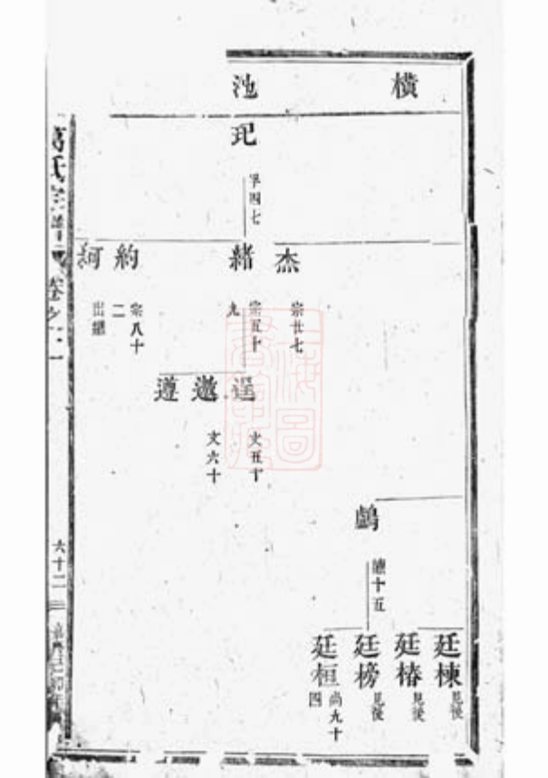 0948.吴宁葛氏宗谱.pdf_第2页