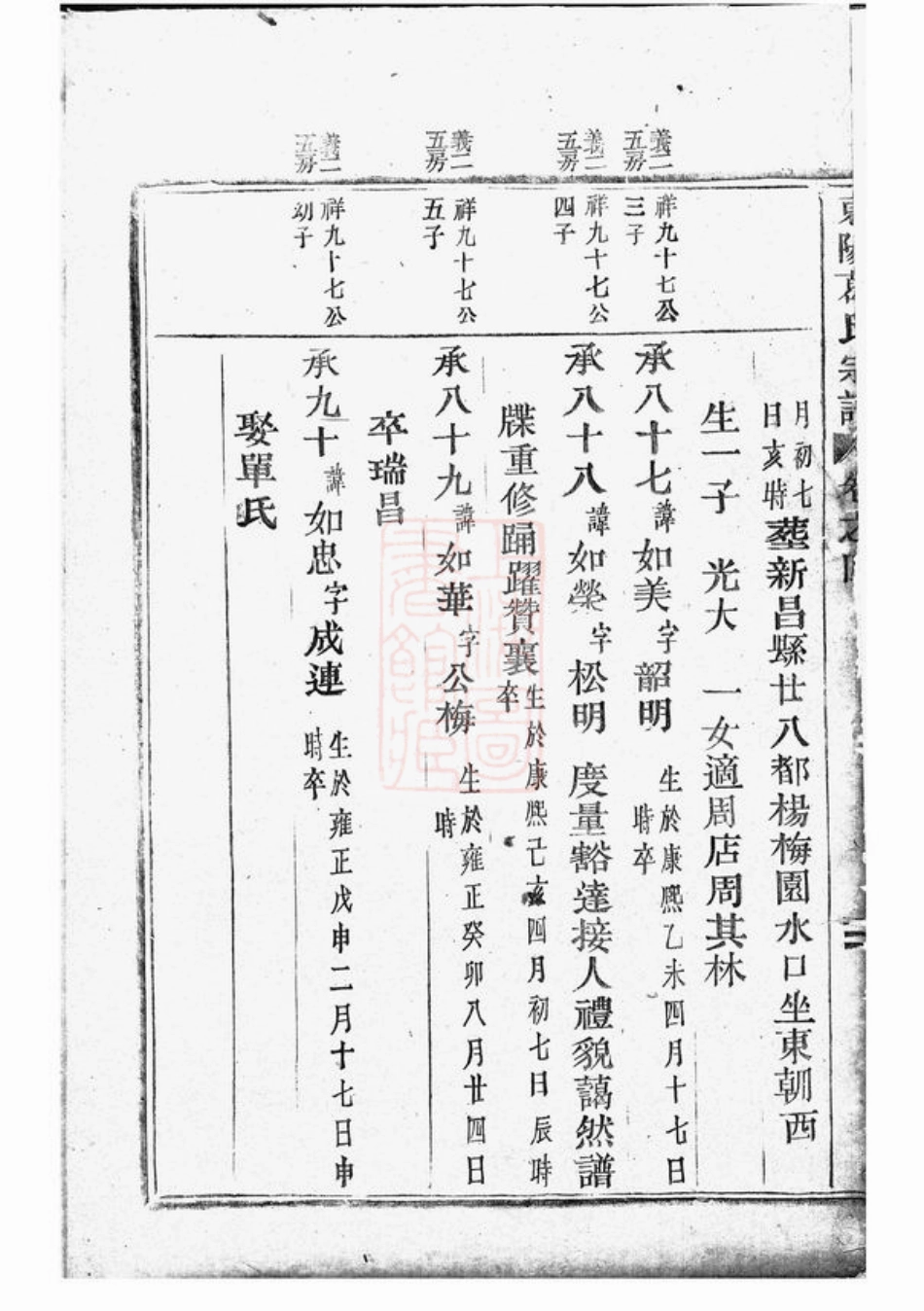0957.东阳葛氏宗谱.pdf_第3页