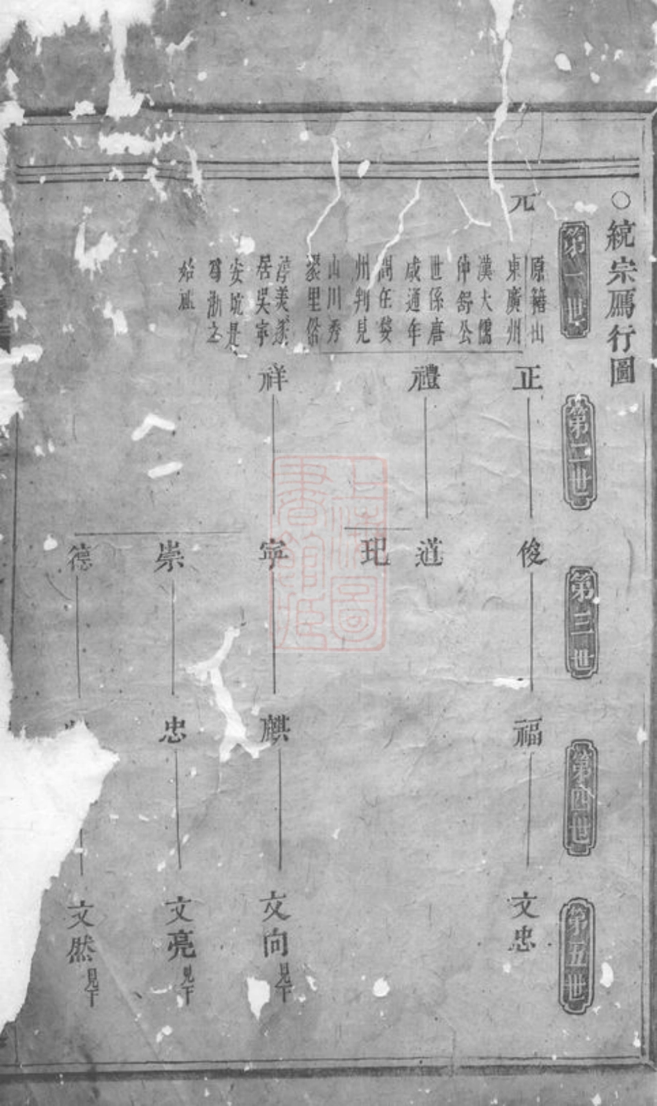 0972.浦阳董氏宗谱.pdf_第2页