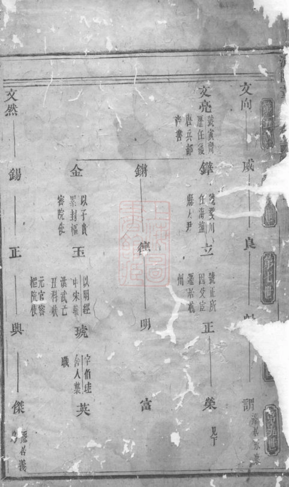0972.浦阳董氏宗谱.pdf_第3页