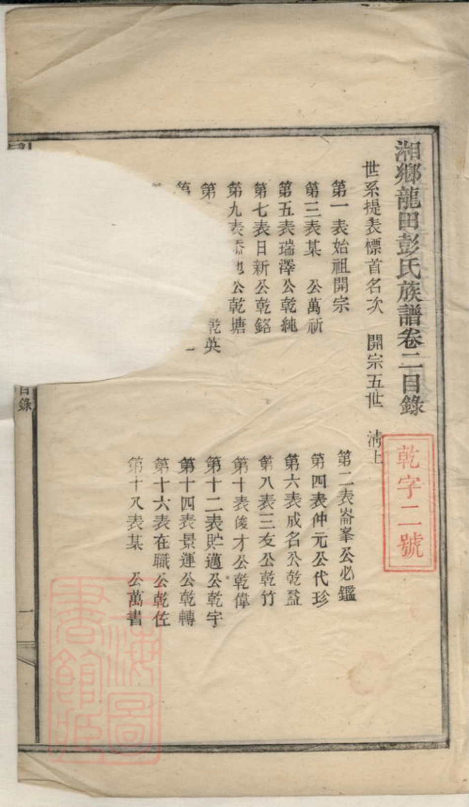 0803.湘乡龙田彭氏族谱.pdf_第3页