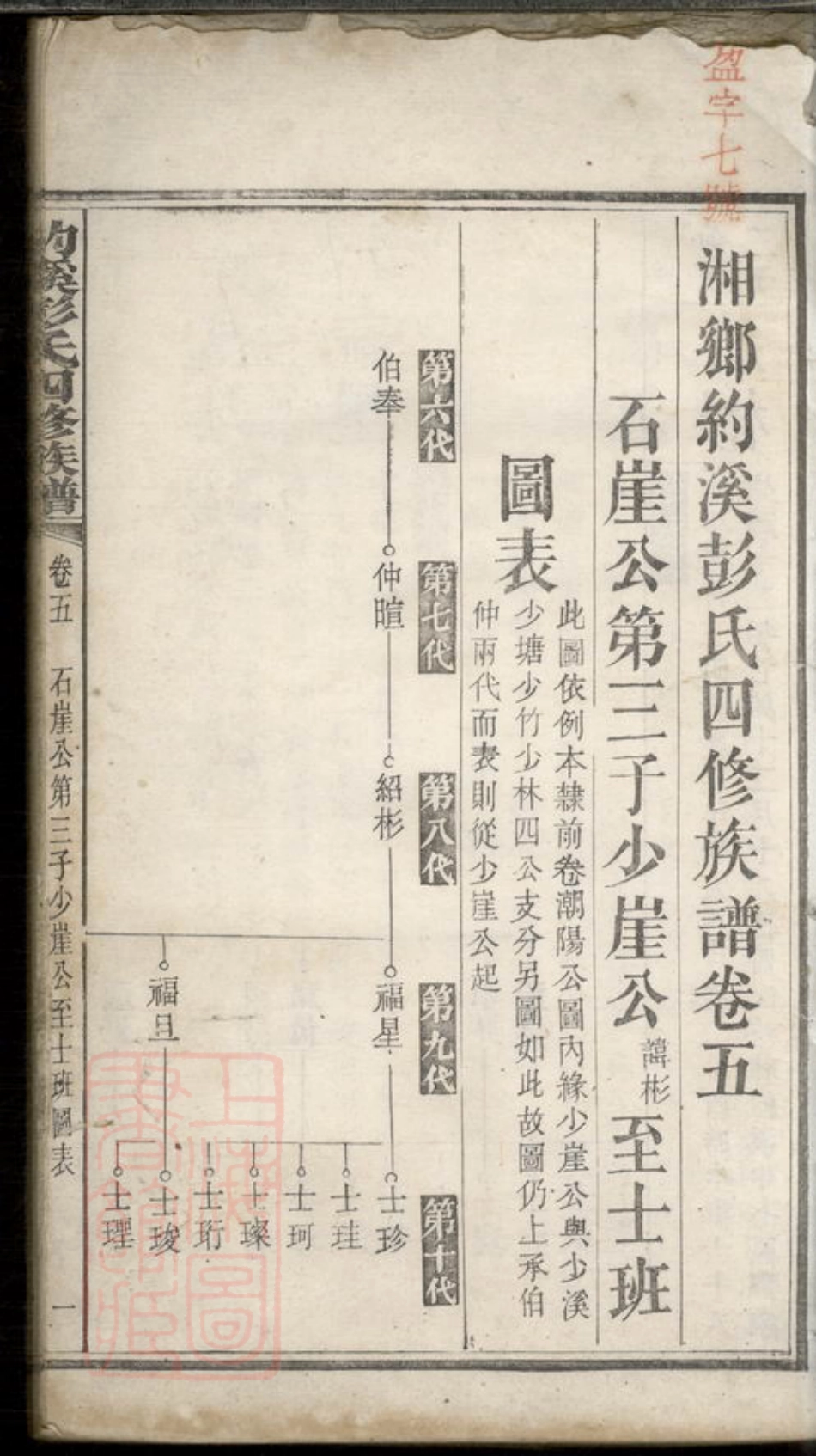 0807.湘乡约溪彭氏四修族谱.pdf_第3页