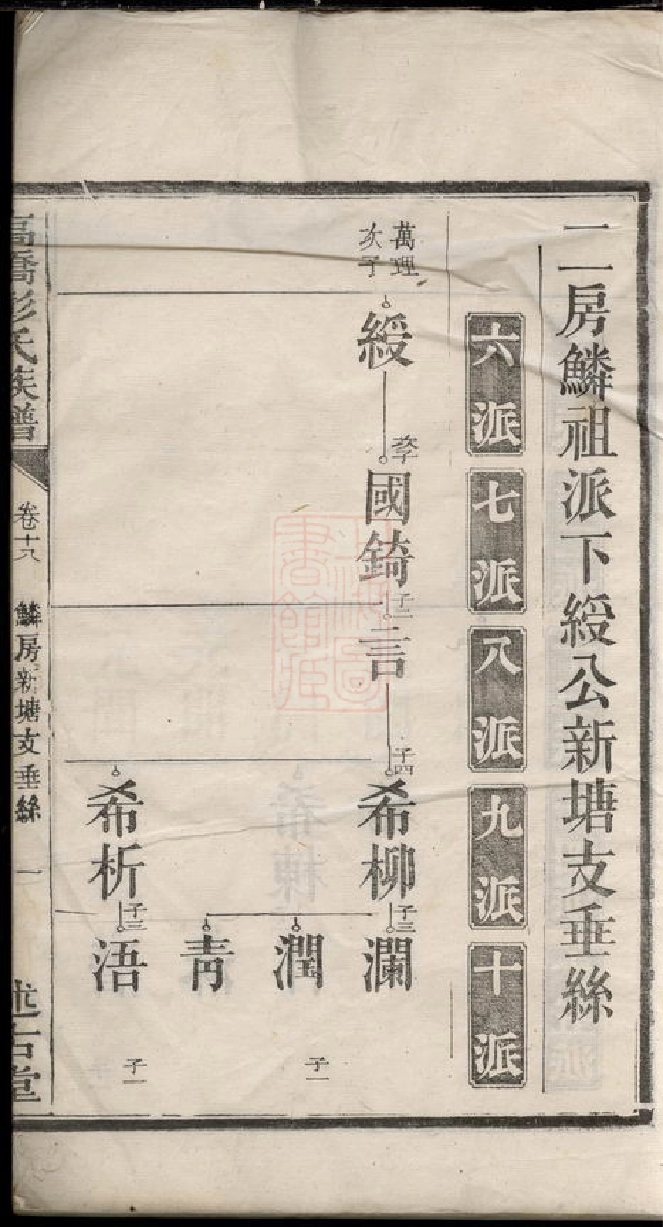 0815.中湘高桥彭氏六修族谱： [湘潭].pdf_第3页