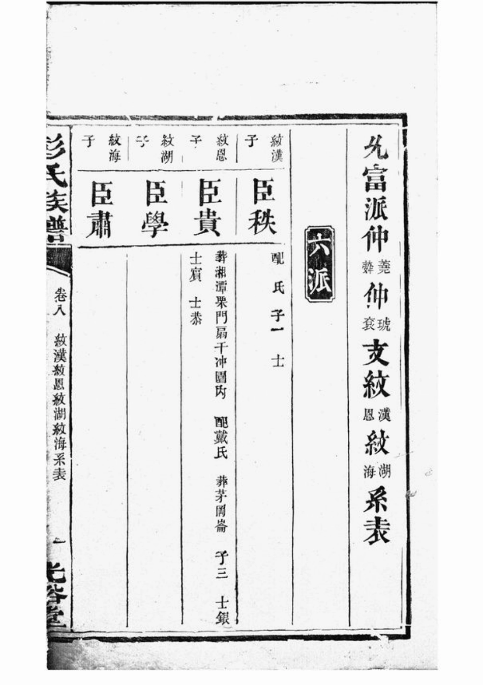 0831.彭氏族谱.pdf_第2页