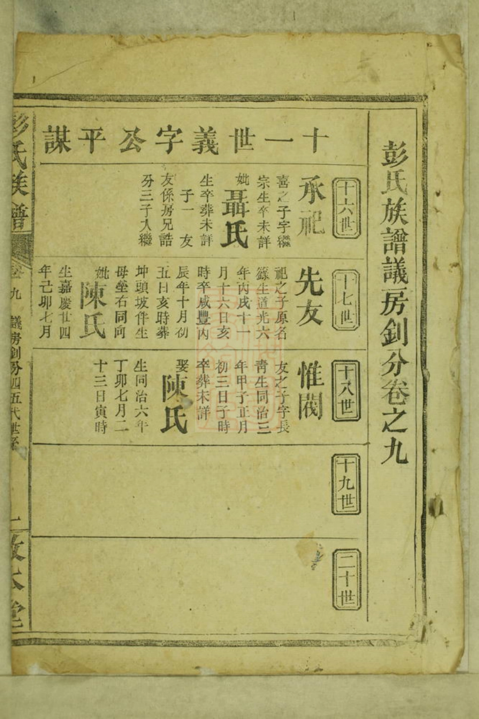 0835.彭氏族谱.pdf_第2页