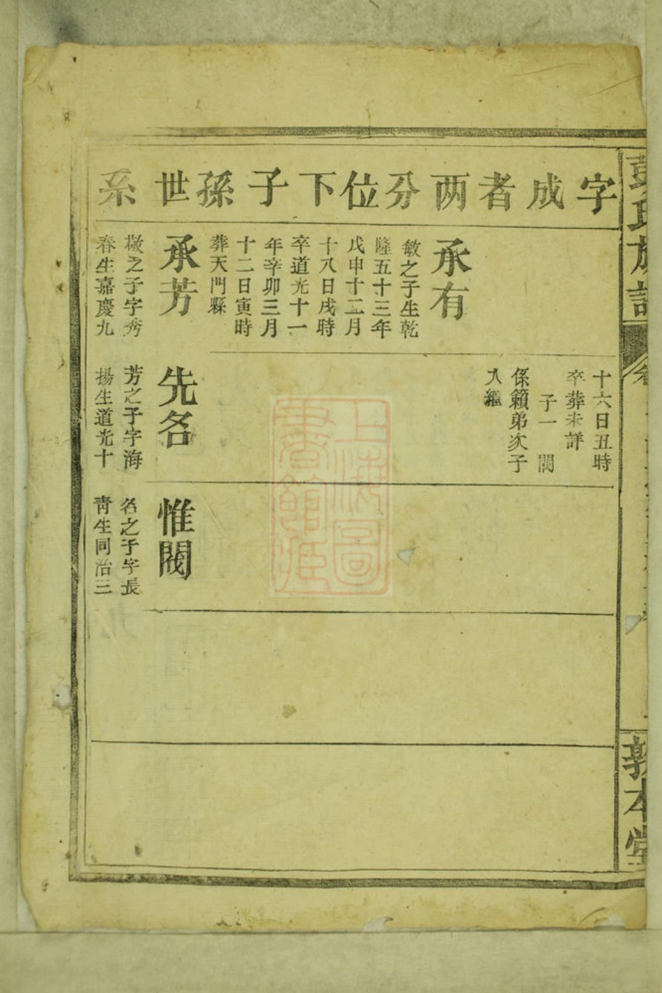 0835.彭氏族谱.pdf_第3页