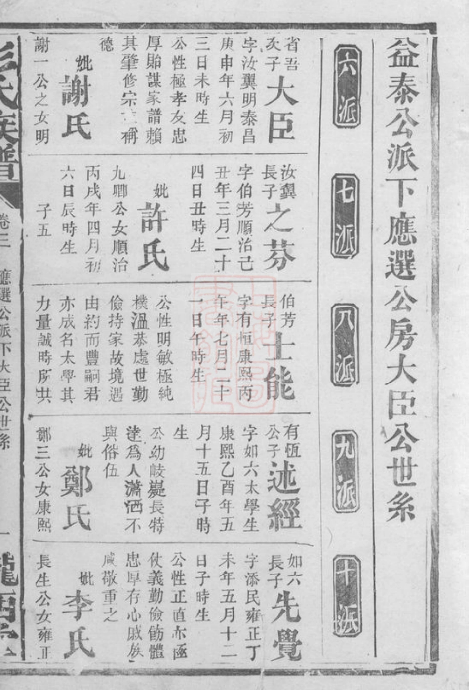 0836.彭氏族谱.pdf_第2页