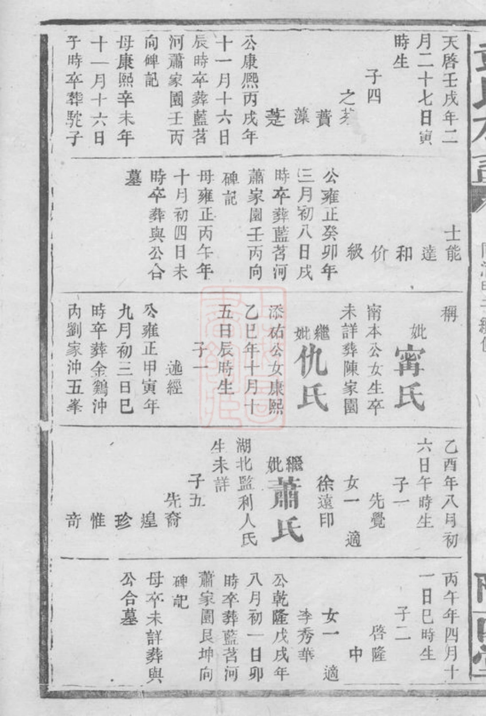 0836.彭氏族谱.pdf_第3页