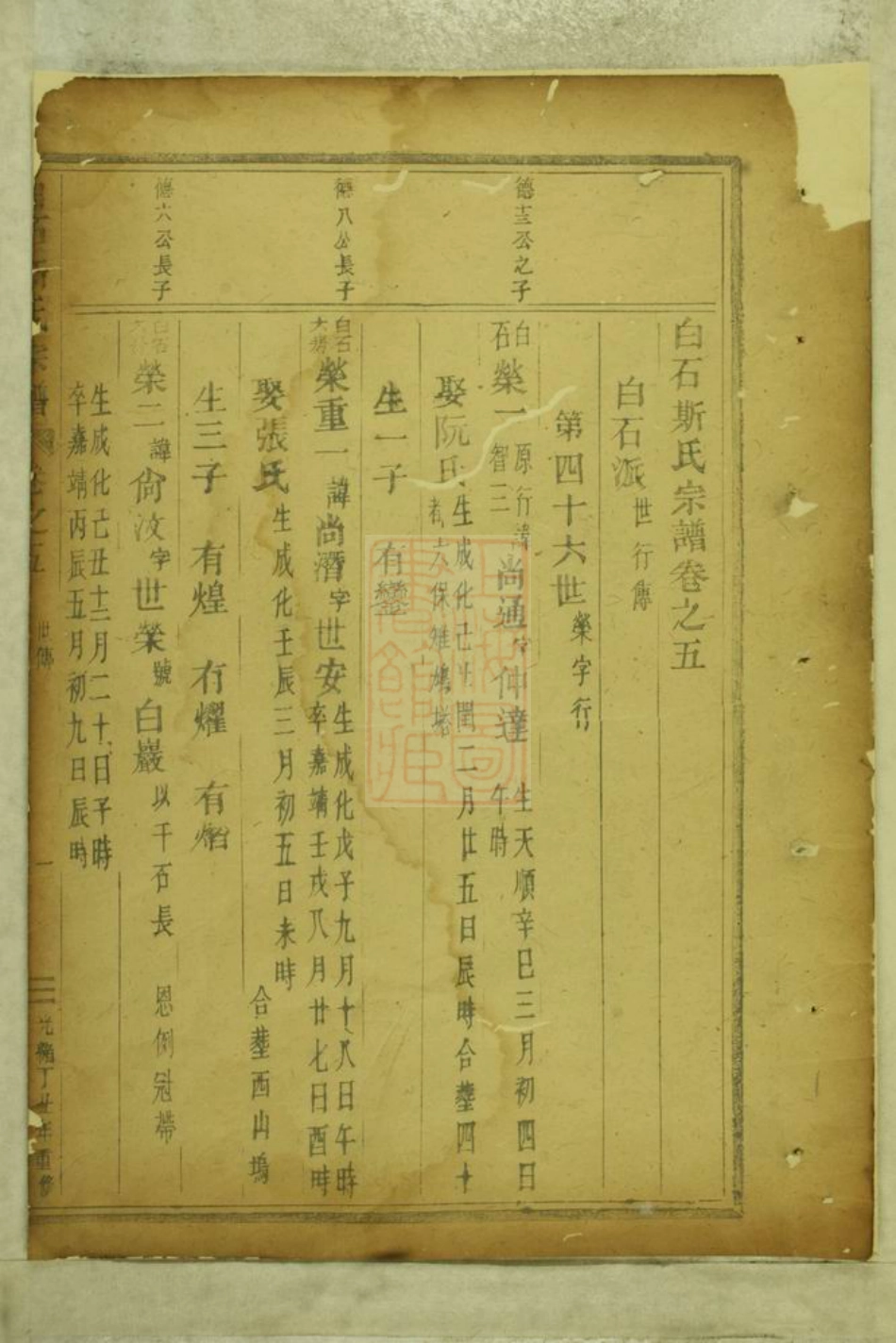 0841.白石斯氏宗谱： [东阳].pdf_第2页
