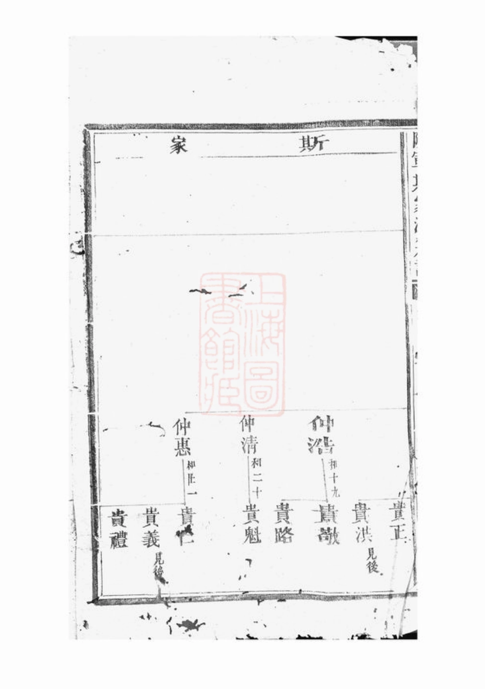0843.防军斯家派房谱： 不分卷：[金华].pdf_第3页