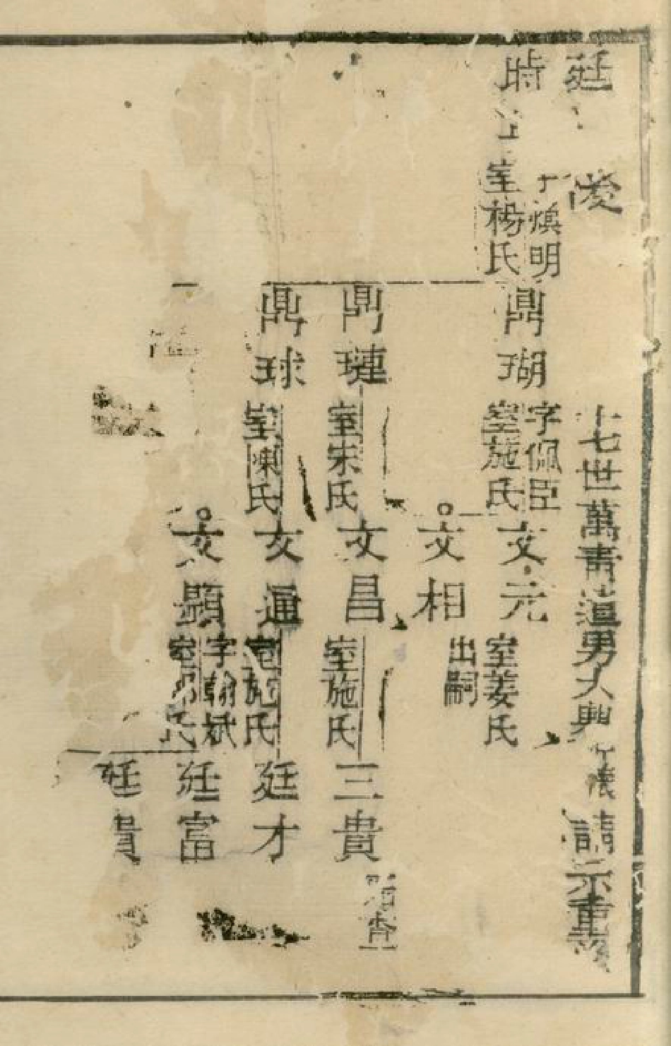 0883.叶氏宗谱： 不分卷：[崇明].pdf_第2页
