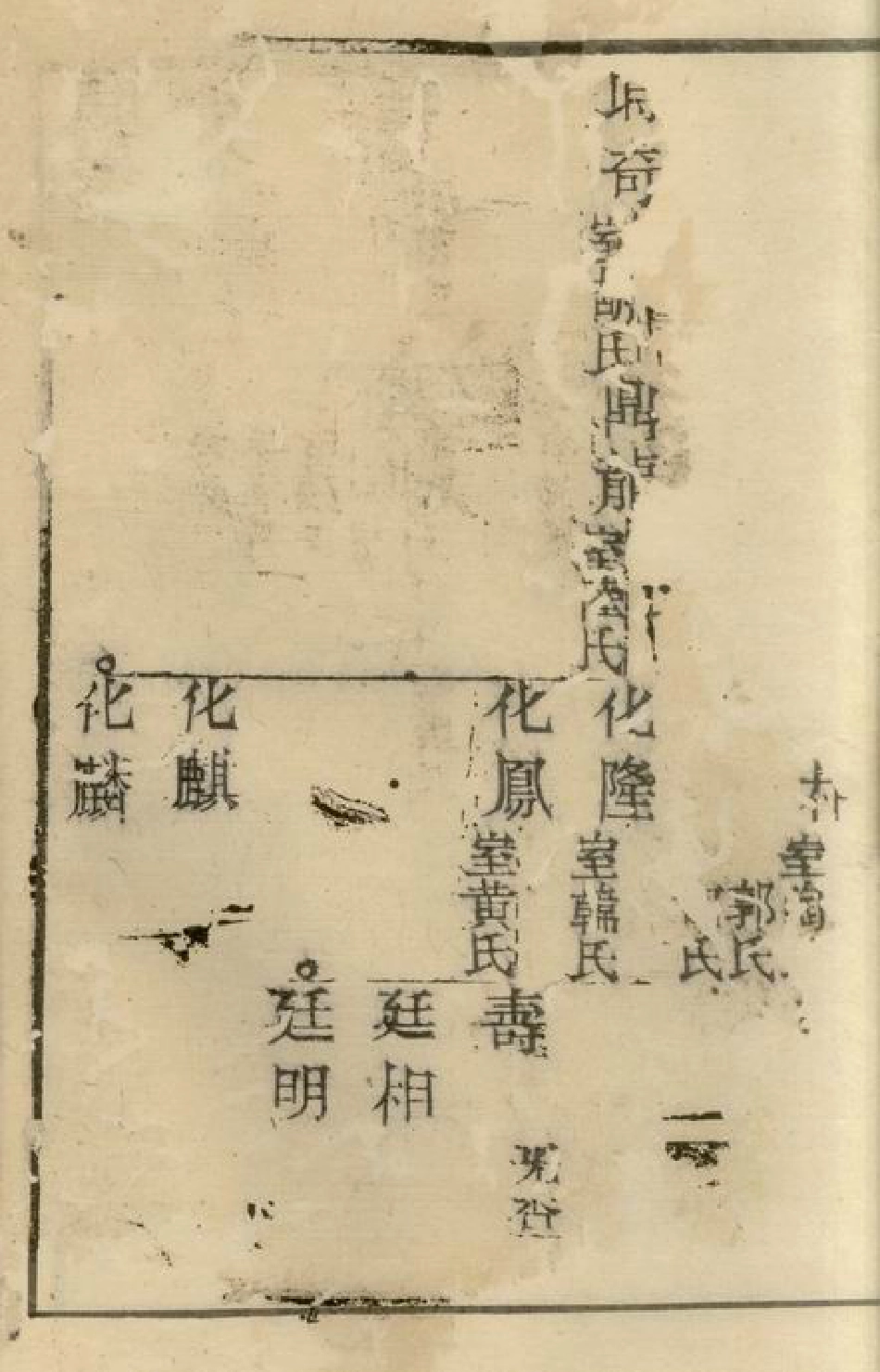0883.叶氏宗谱： 不分卷：[崇明].pdf_第3页