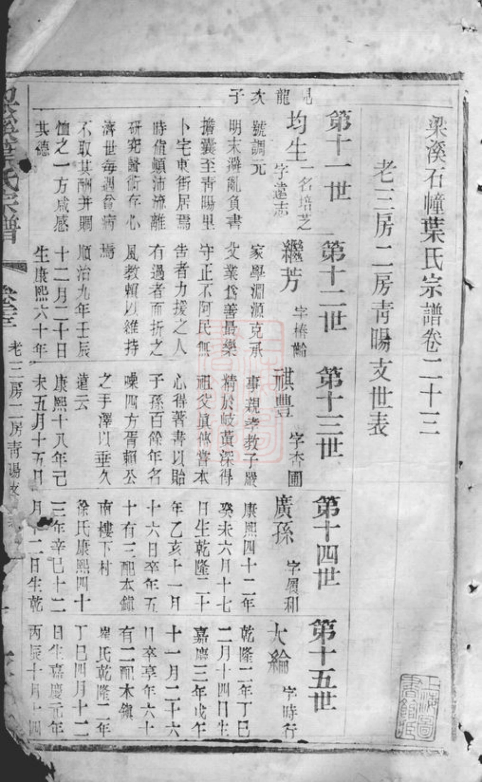 0885.梁溪石幢叶氏宗谱： [无锡].pdf_第3页