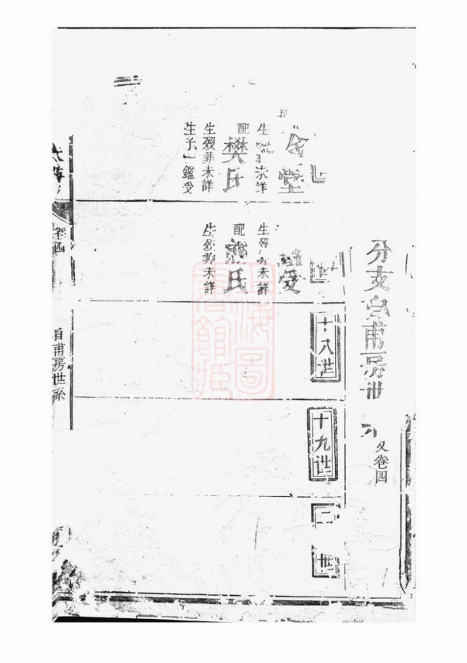 0716.张氏族谱.pdf_第2页